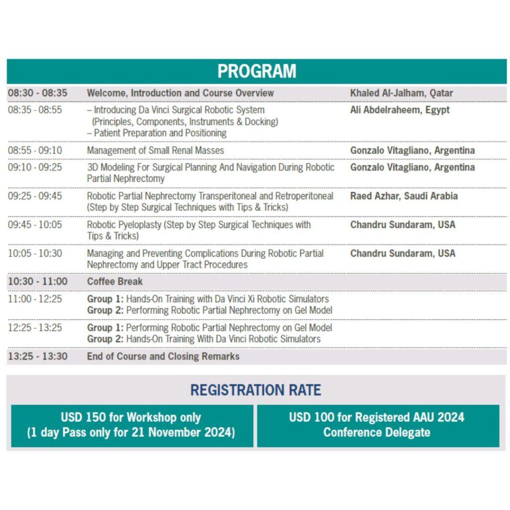 Convocado por la Sociedad Arabe de Urología para su congreso anual (3/5)