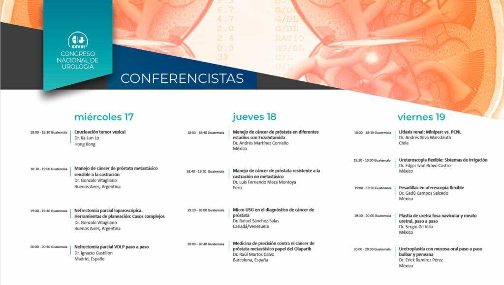 XXVIII Congreso Guatemalteco de Urología (2/3)